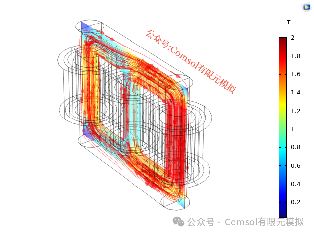 Comsol基于场路耦合的三相电力变压器电磁场计算的图20
