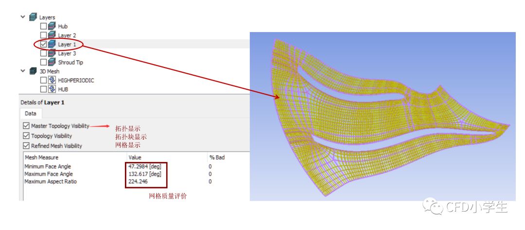 ANSYS CFX 离心式压缩机建模及网格划分的图9