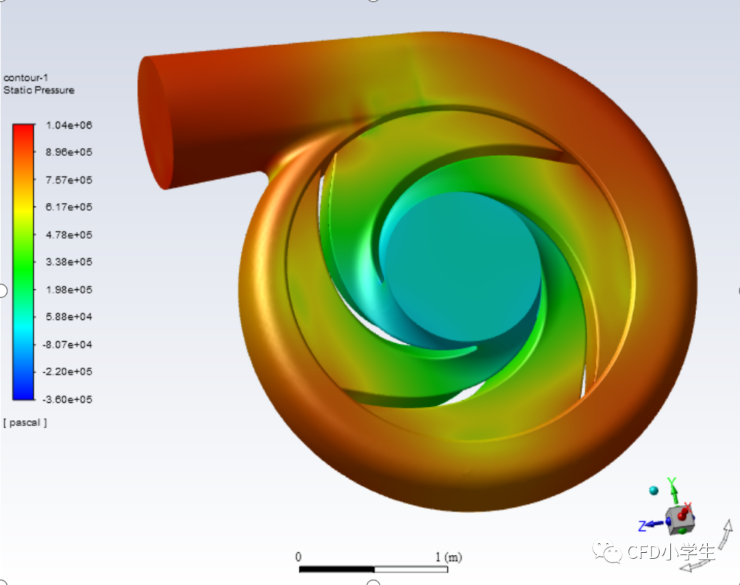 ANSYS Fluent Meshing-离心泵性能仿真网格划分案例的图18