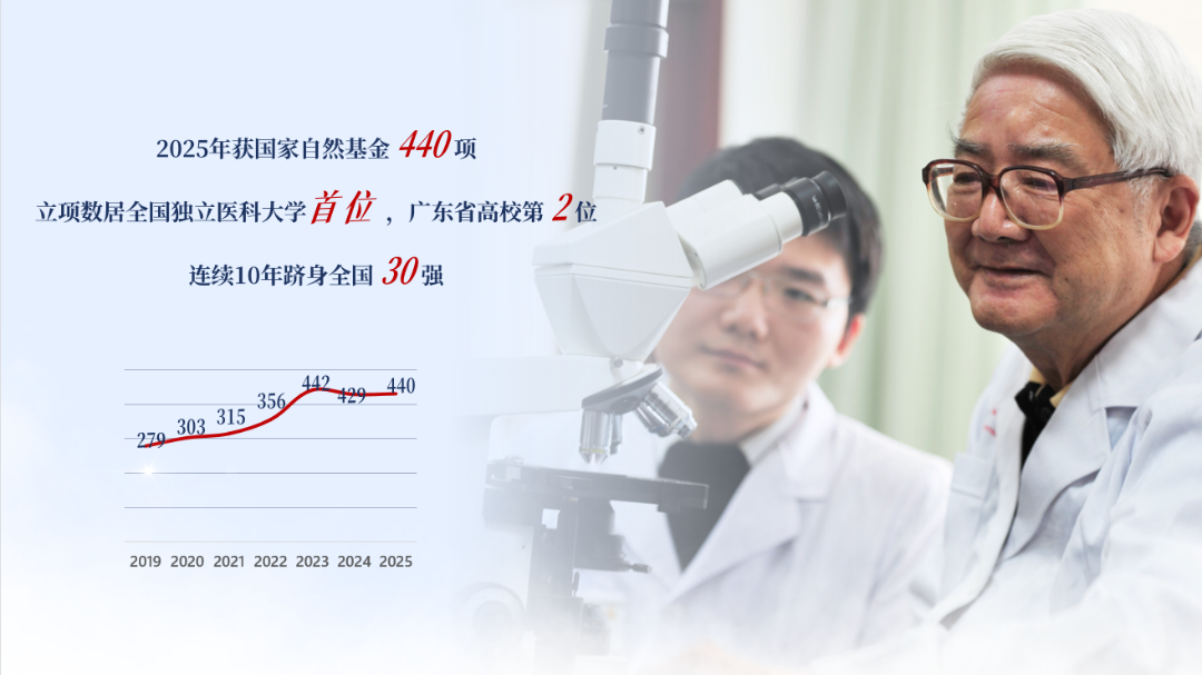 国际自然基金.png