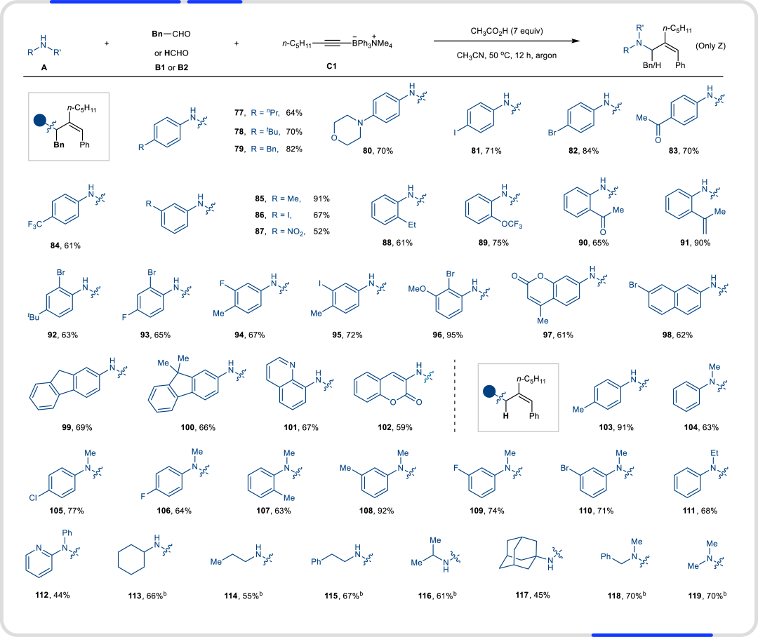 晶泰科技合作成果登上Nature Synthesis，AI4S成果加速新药新材料研发