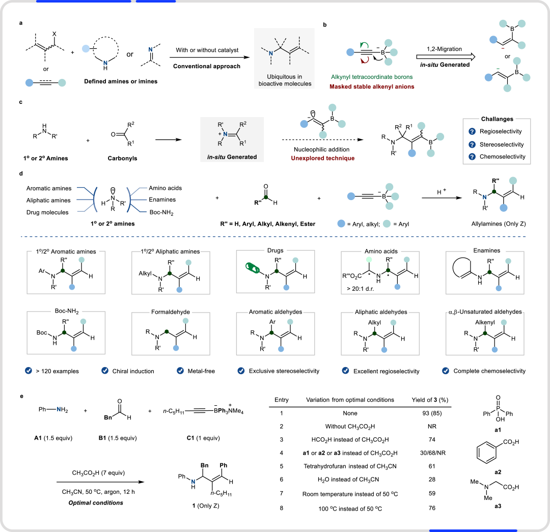 晶泰科技合作成果登上Nature Synthesis，AI4S成果加速新药新材料研发
