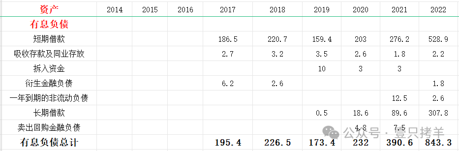 2024年04月23日 格力股票