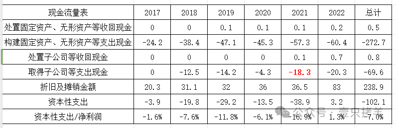 2024年04月23日 格力股票