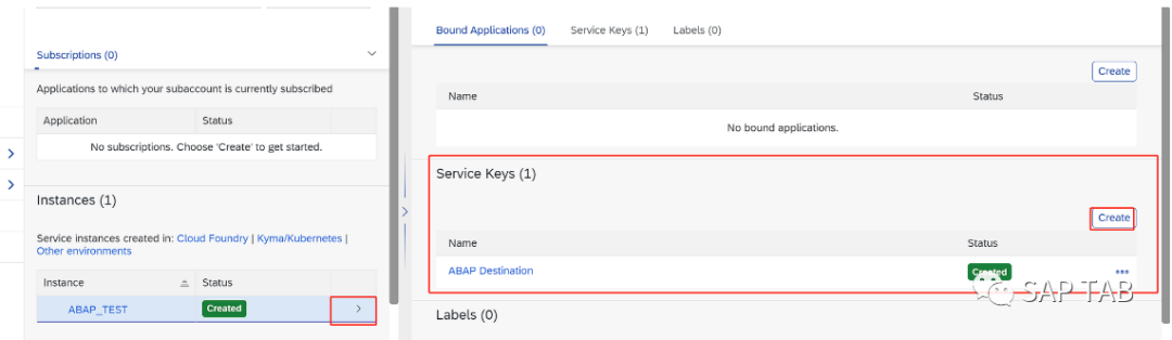 在 BTP 环境中的第一个 ABAP 程序 - 封面图