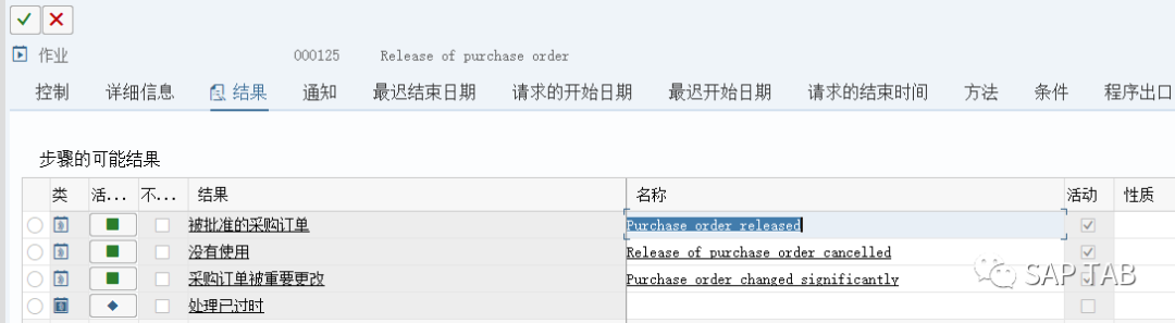SAPPOworkfow - 封面图