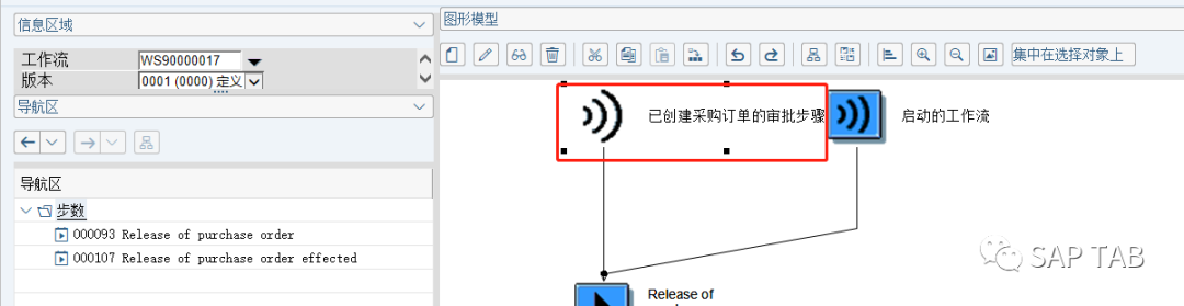 SAPPOworkfow - 封面图
