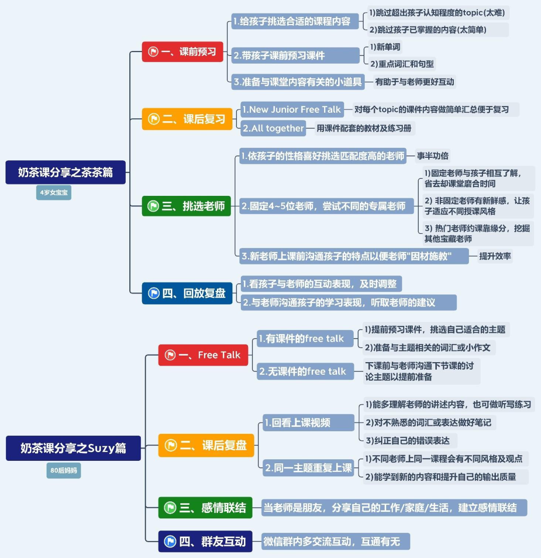 优质精选图片_15天优质经验分享图片_优秀经验分享模板