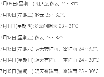 ▼7月8日下午,郑州市气象局发布郑州未来七天天气预报,本周六前多为