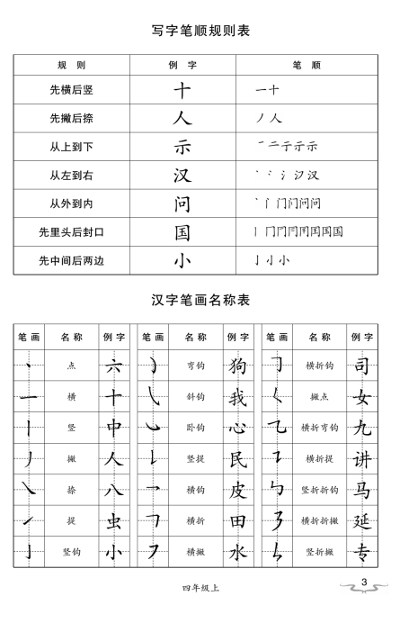免费资源 | 部编版语文1~6年级上册练字字帖，练字预习两不误