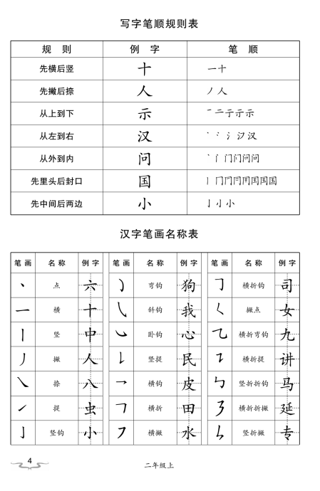 免费资源 | 部编版语文1~6年级上册练字字帖，练字预习两不误