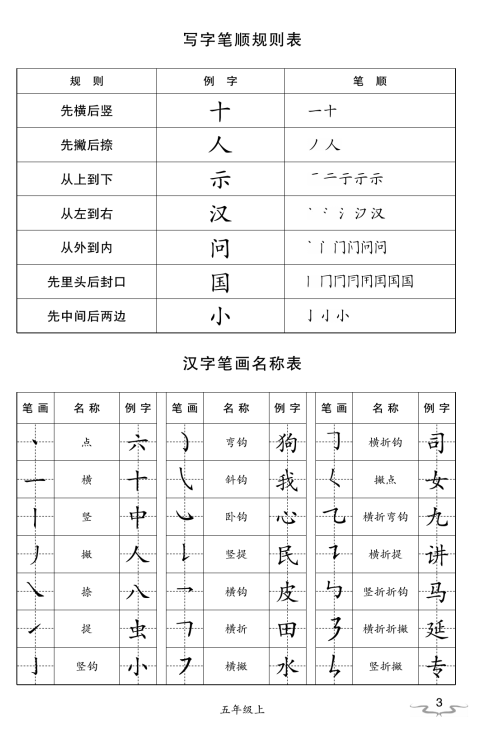 免费资源 | 部编版语文1~6年级上册练字字帖，练字预习两不误