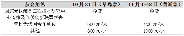 邀请函丨2024光伏装备技术创新大会(冬季)(图2)