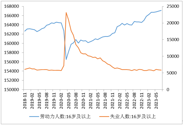 富拓外汇分析8月贵金属最新走势(图6)