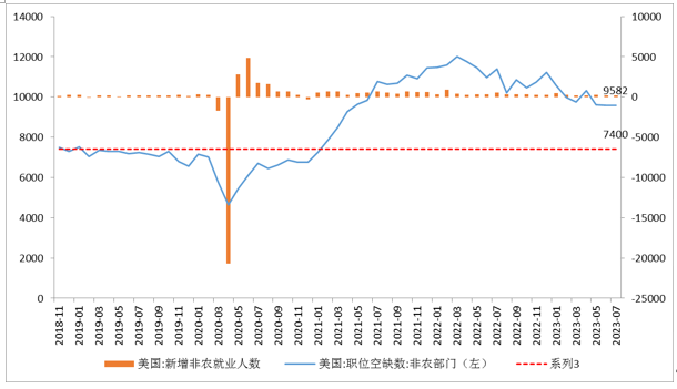 富拓外汇分析8月贵金属最新走势(图5)
