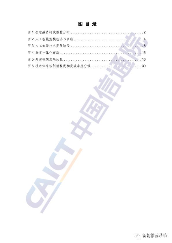 深度学习技术驱动下的人工智能时代！