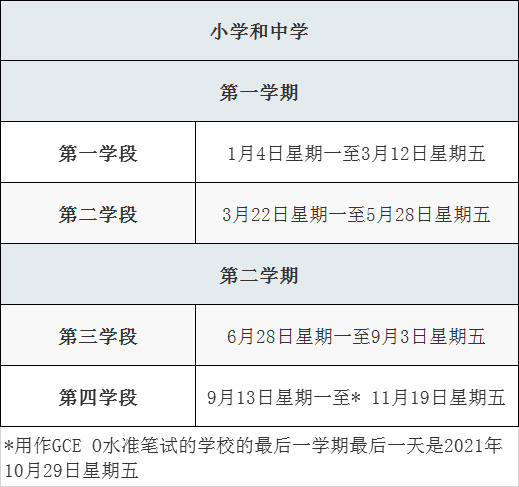 21年1月4日开学 学校学期及假期安排早知道