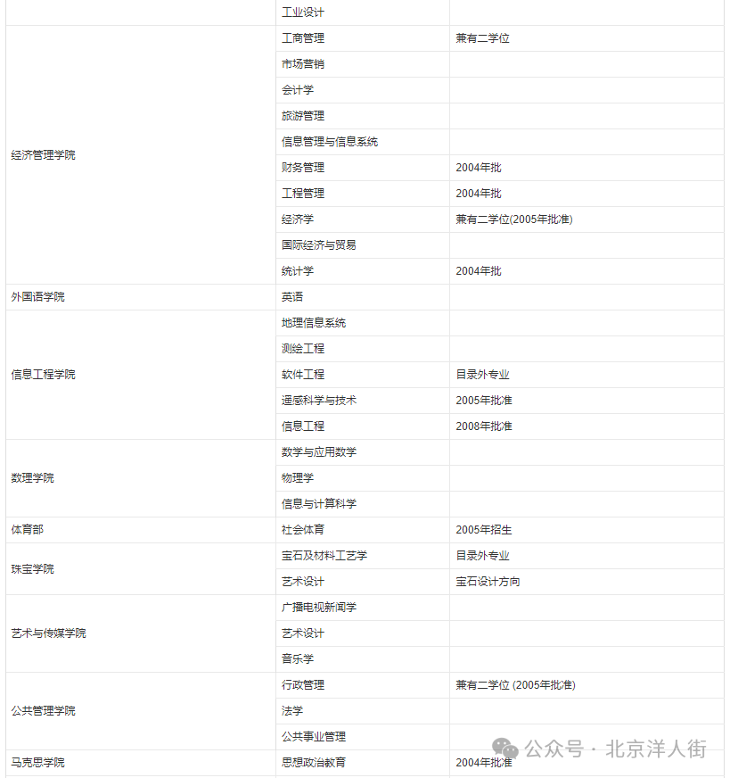 地质类大学全国排名_地质学大学排名全国_中国地质大学是名校吗