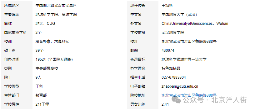 地質(zhì)類大學全國排名_中國地質(zhì)大學是名校嗎_地質(zhì)學大學排名全國