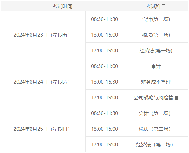 注意!cpa报名完毕后还需要注意这些重要时间节点!