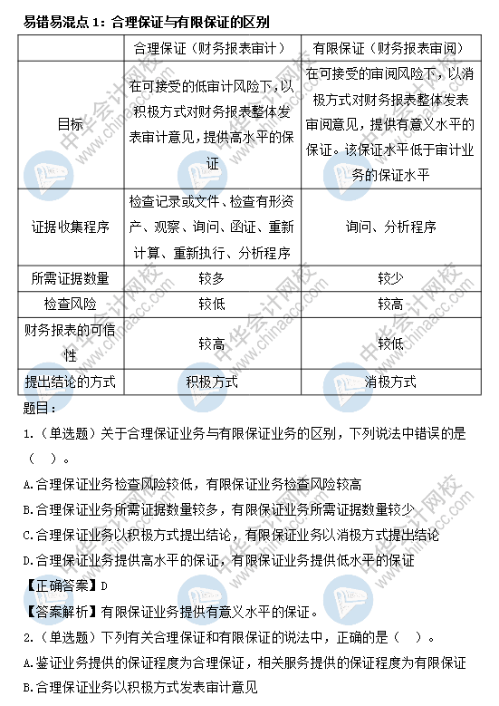 最新！會計所排名公布：德勤滑到第四，這家會計所蟬聯第一…… 職場 第14張