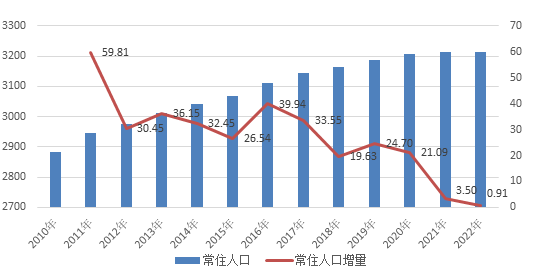 重庆市宠物批发市场_重庆宠物批发市场_批发宠物重庆市场在哪