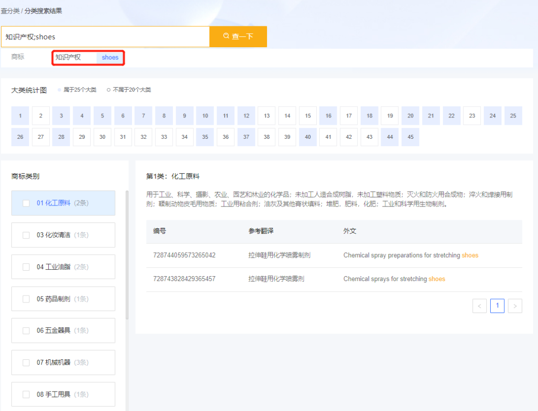 1秒查商标！跨标云商标检索指引来啦