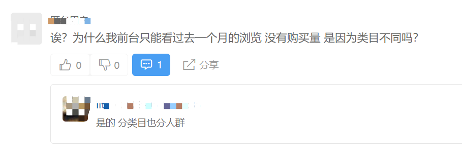 亚马逊2个重大变化，将直接影响产品销量！