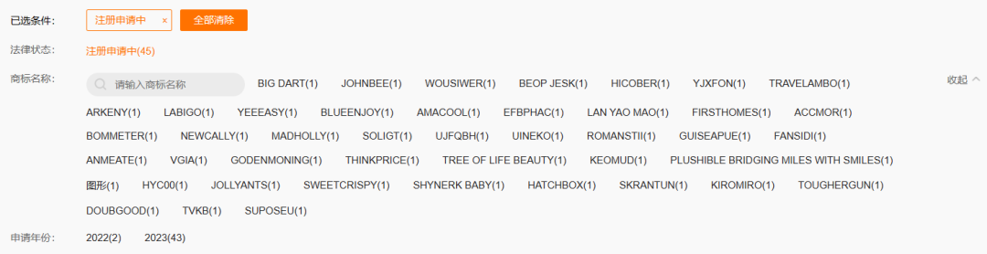 索赔60万！200+亚马逊卖家遭商标抢注，名单已公布！