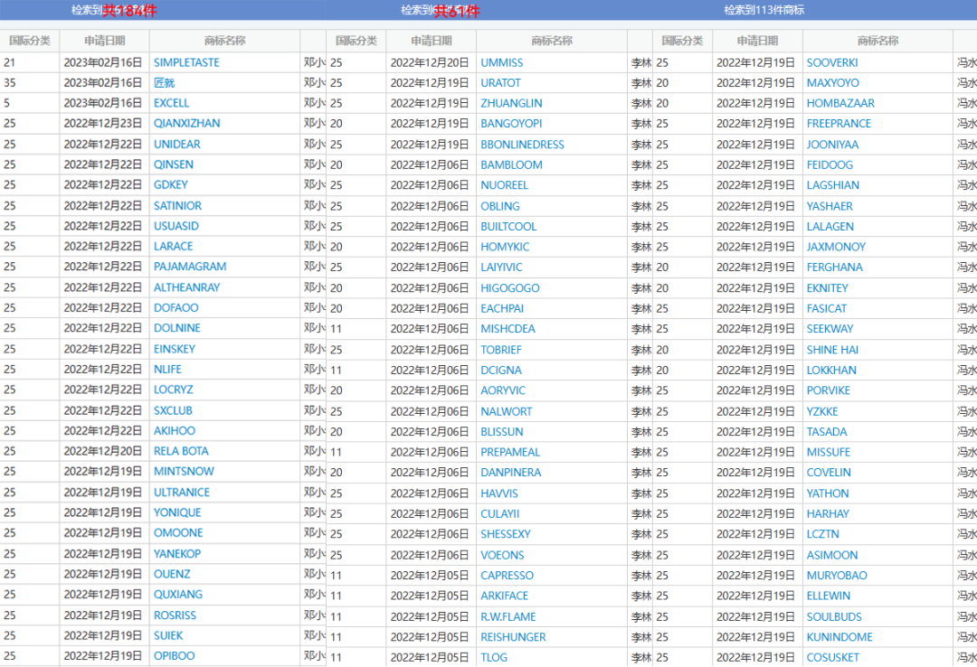 索赔60万！200+亚马逊卖家遭商标抢注，名单已公布！