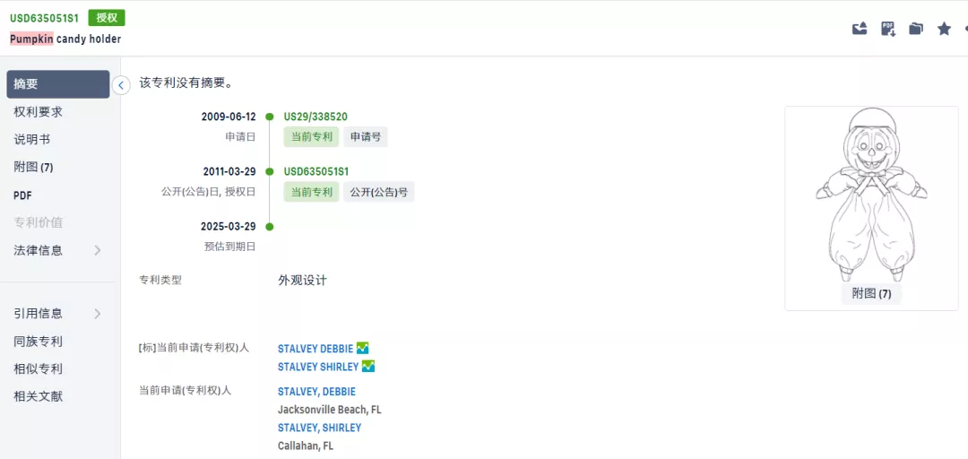 预警！5大万圣节热门产品被曝侵权，速看避坑！