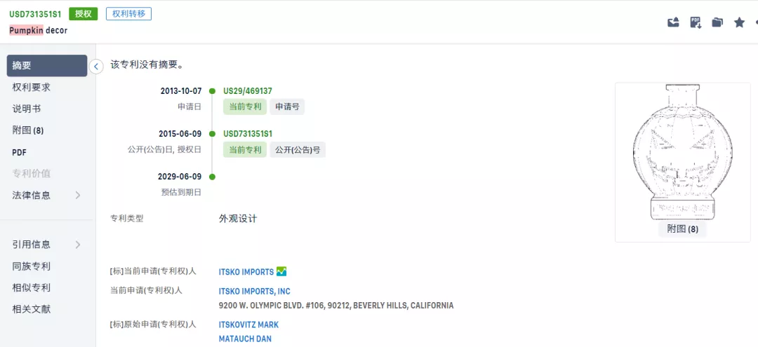 预警！5大万圣节热门产品被曝侵权，速看避坑！