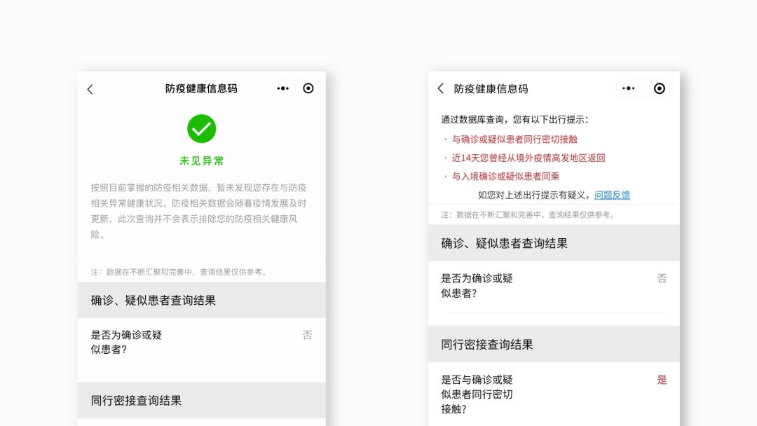 個人健康風險綜合提示服務