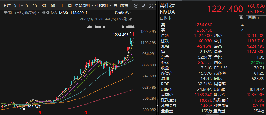 2024年06月23日 清源股份股票