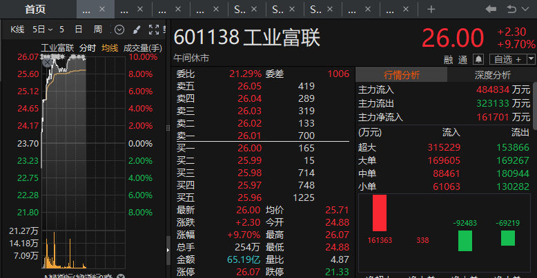 2024年06月23日 清源股份股票