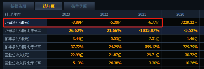 2024年05月12日 海印股份股票