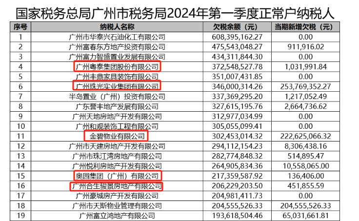 2024年05月12日 海印股份股票