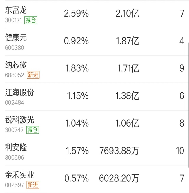 2024年08月24日 紫金矿业股票行情