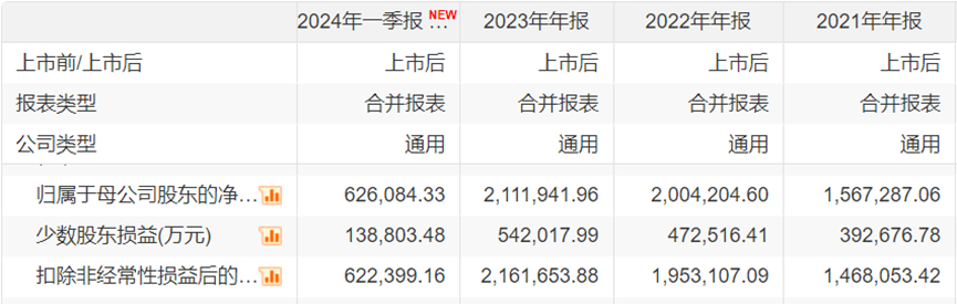 2024年08月24日 紫金矿业股票行情