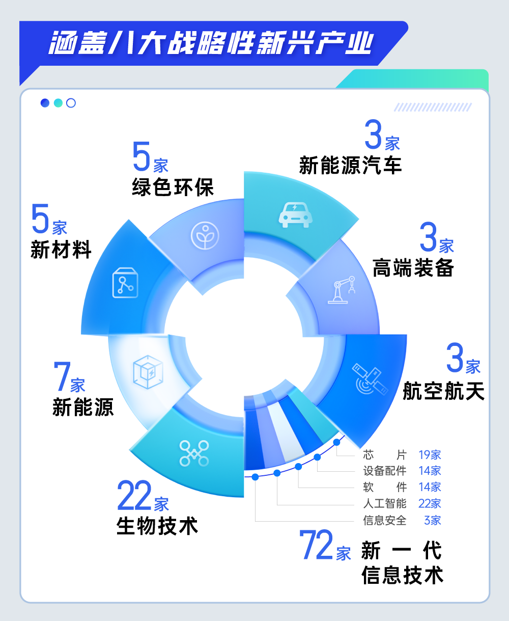 股东闹事控股的权利是什么