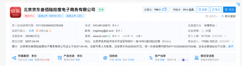 北京京东叁佰陆拾度电子商务有限公司