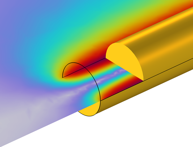 在 COMSOL 中计算电感的图25