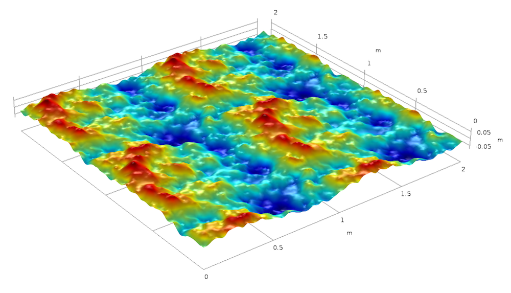 如何在 COMSOL 中生成随机表面的图30