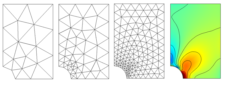 线性静态问题的网格剖分注意事项的图14
