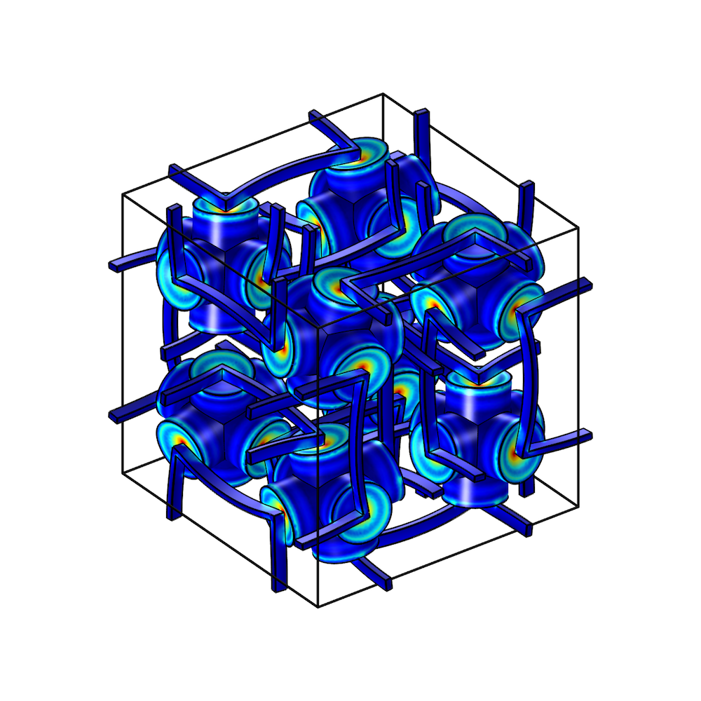 在 COMSOL 中分析特殊的多孔弹性超材料的图11