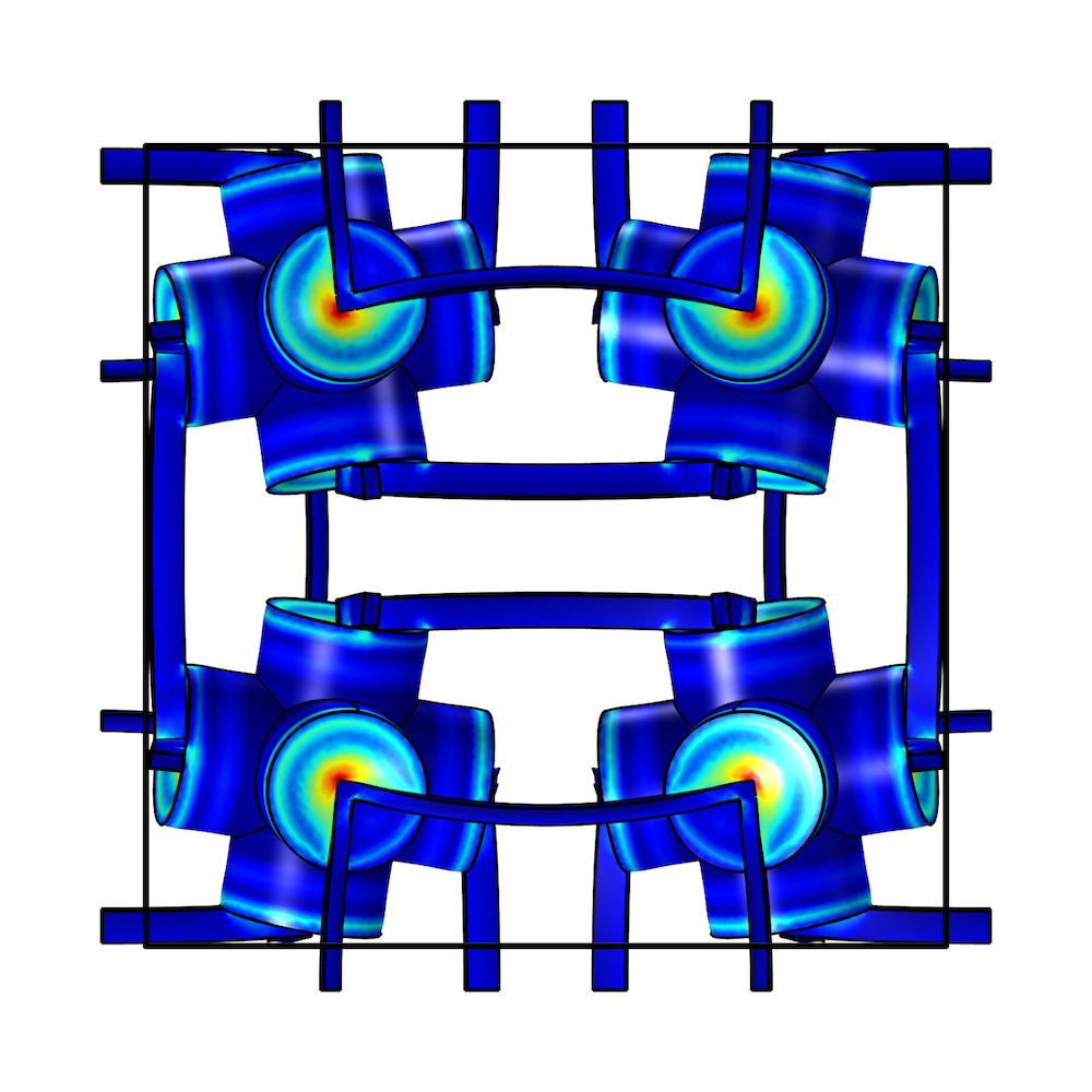 在 COMSOL 中分析特殊的多孔弹性超材料的图12