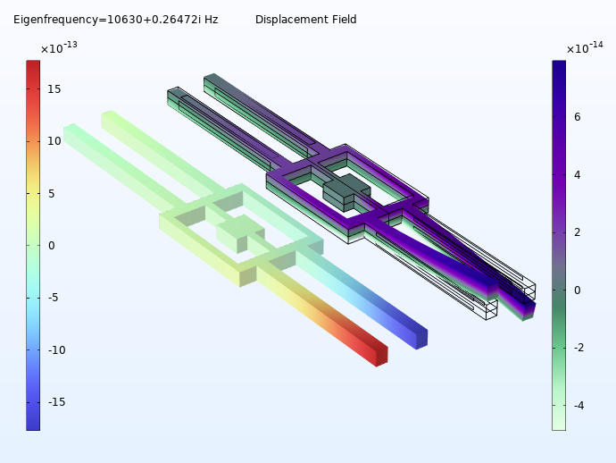 使用 COMSOL 对惯性传感器进行仿真的图15