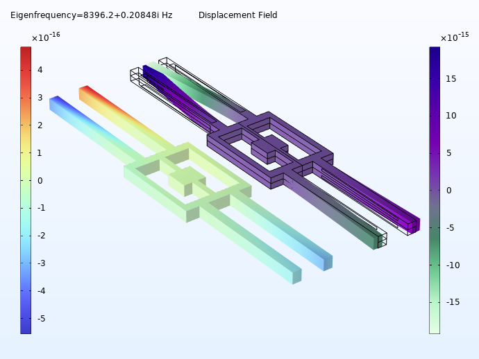 使用 COMSOL 对惯性传感器进行仿真的图14