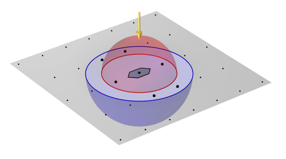 法向入射到六边形基本单元上的平面波光。