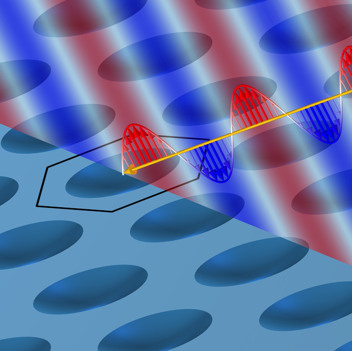 突出显示一个基本单元的周期型结构的特写。